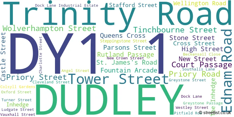 A word cloud for the DY1 1 postcode
